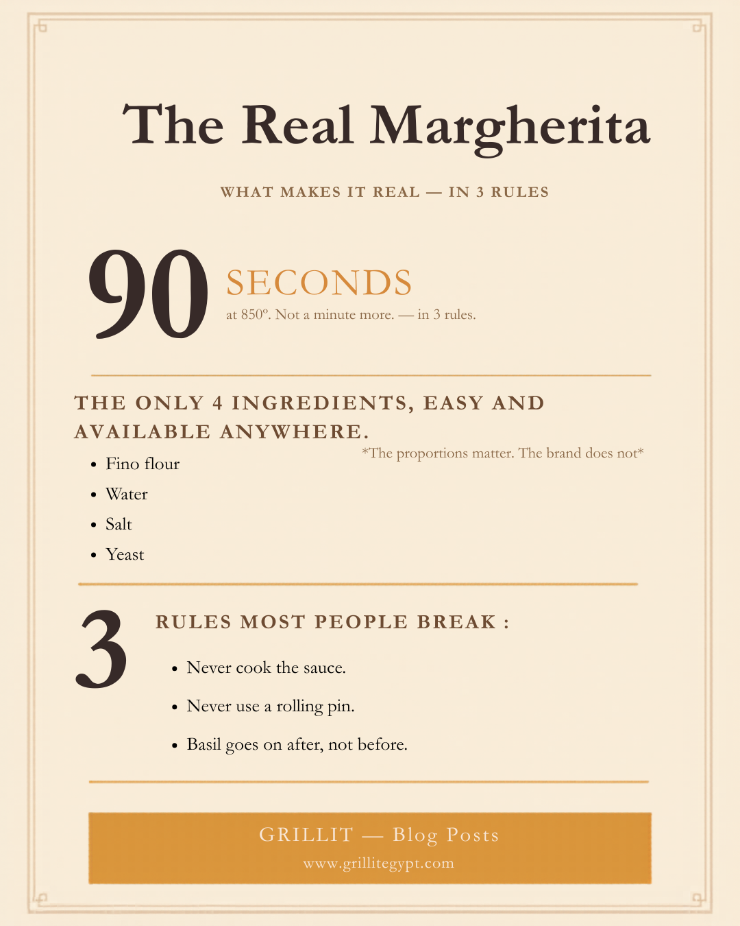 The Real Margherita in Grillit pizza oven